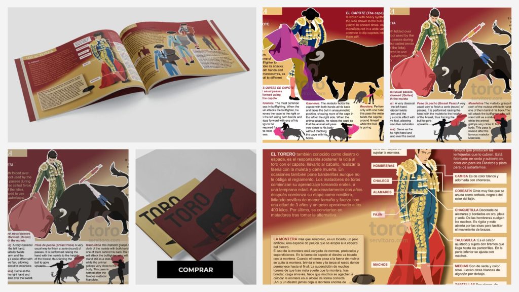 Libro Toro. Mini enciclopedia taurina